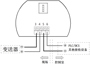 智能儀表和物聯網產品綜合說明書-2019修訂5.9(1)129133.png