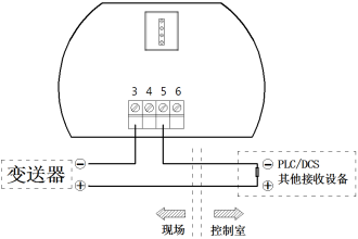 智能儀表和物聯網產品綜合說明書-2019修訂5.9(1)129137.png