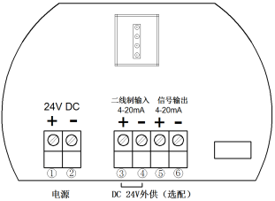 智能儀表和物聯網產品綜合說明書-2019修訂5.9(1)129169.png